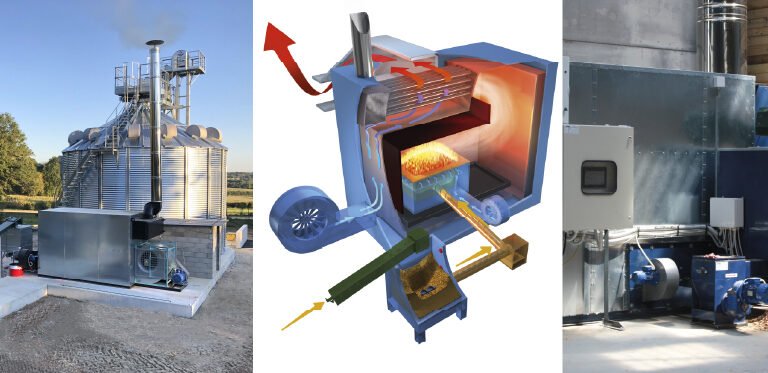 Chaudière à biomasse schéma fonctionnement 3D et installation complète