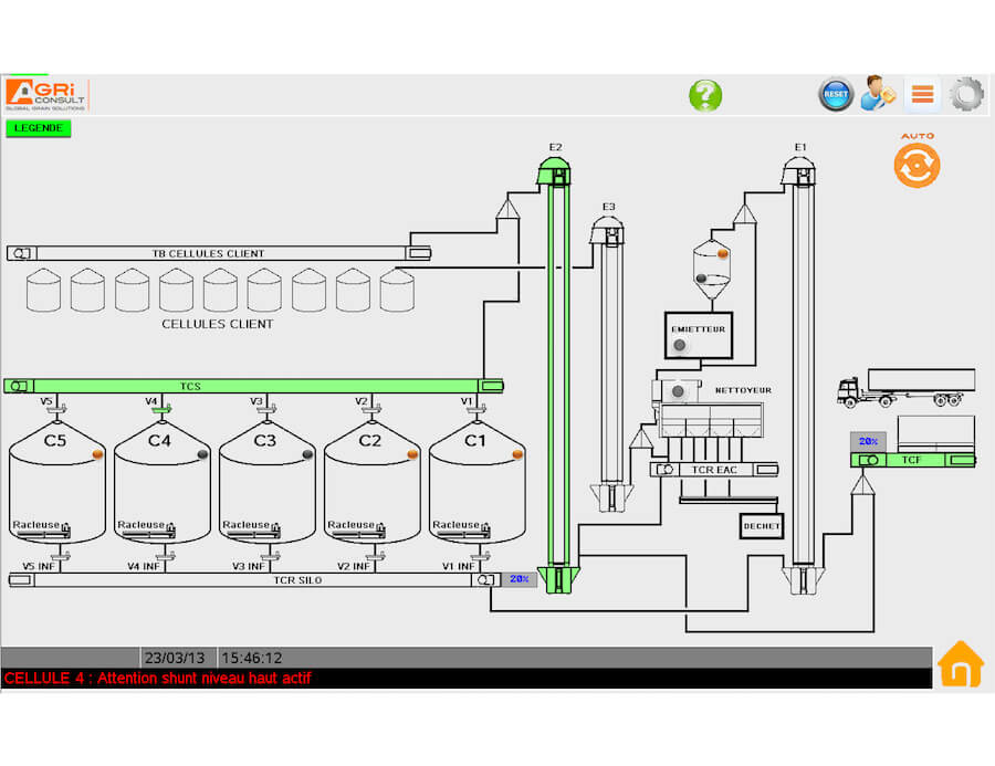 automate synoptique écran tactile pour gestion des équipements Agriconsult